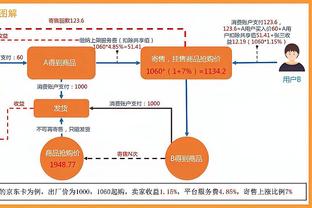 Cột mốc! Sự nghiệp của Vương Triết Lâm vượt qua Quách Alan, vươn lên vị trí thứ 8 trong lịch sử và đứng đầu trong quân ngũ.